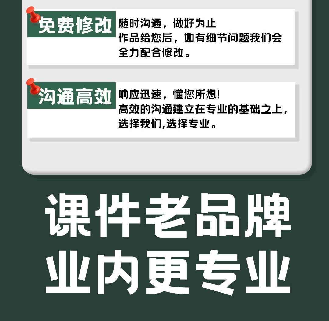 精品课制作